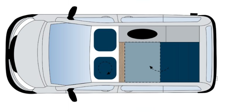 CamperCar Layout 2021