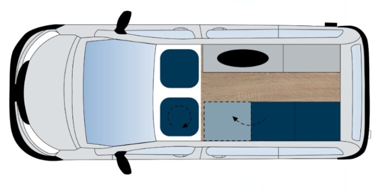 CamperCar Solo Layout 2021